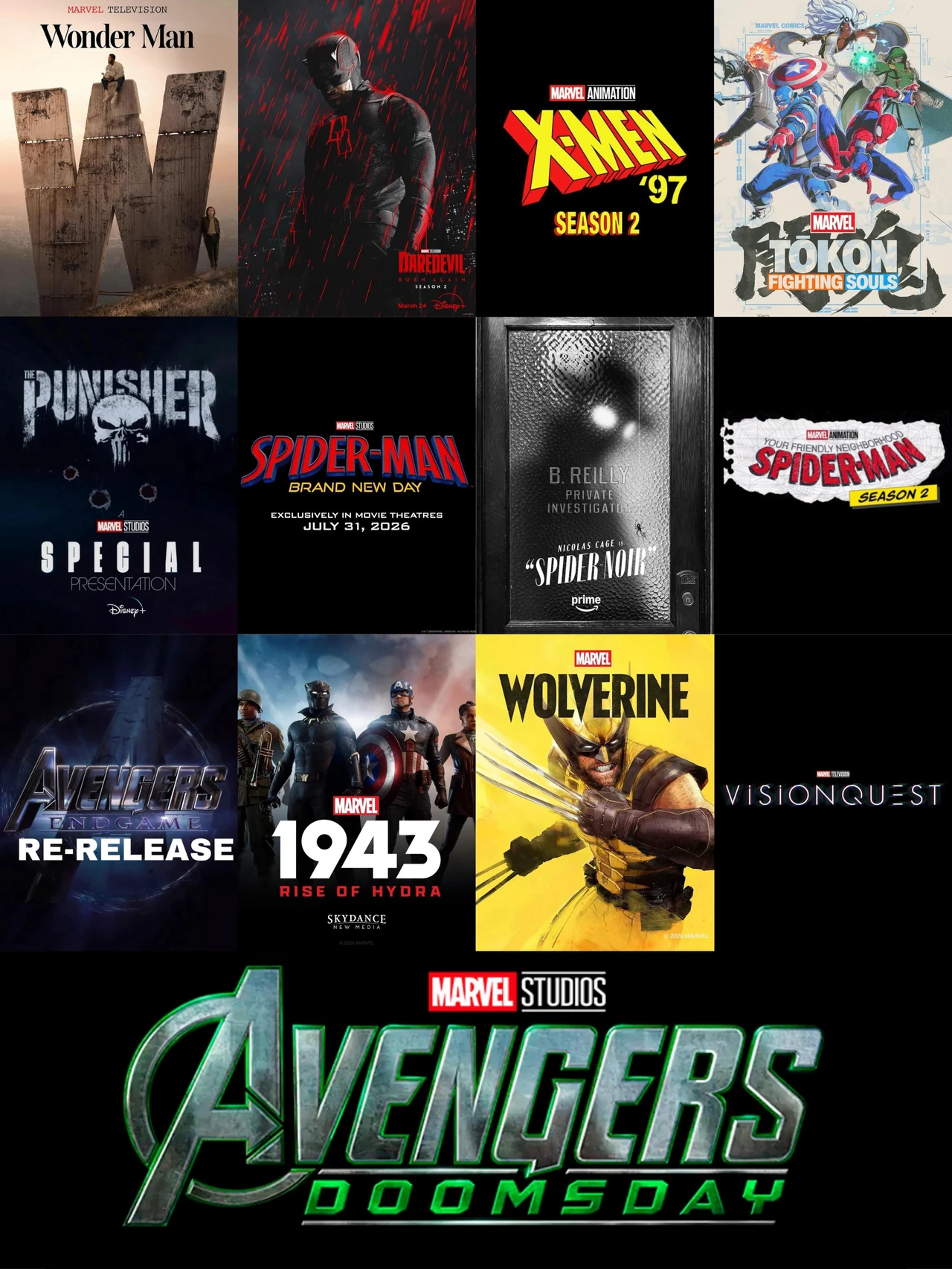 Фильмы Marvel по порядку: полный гид 2026 года